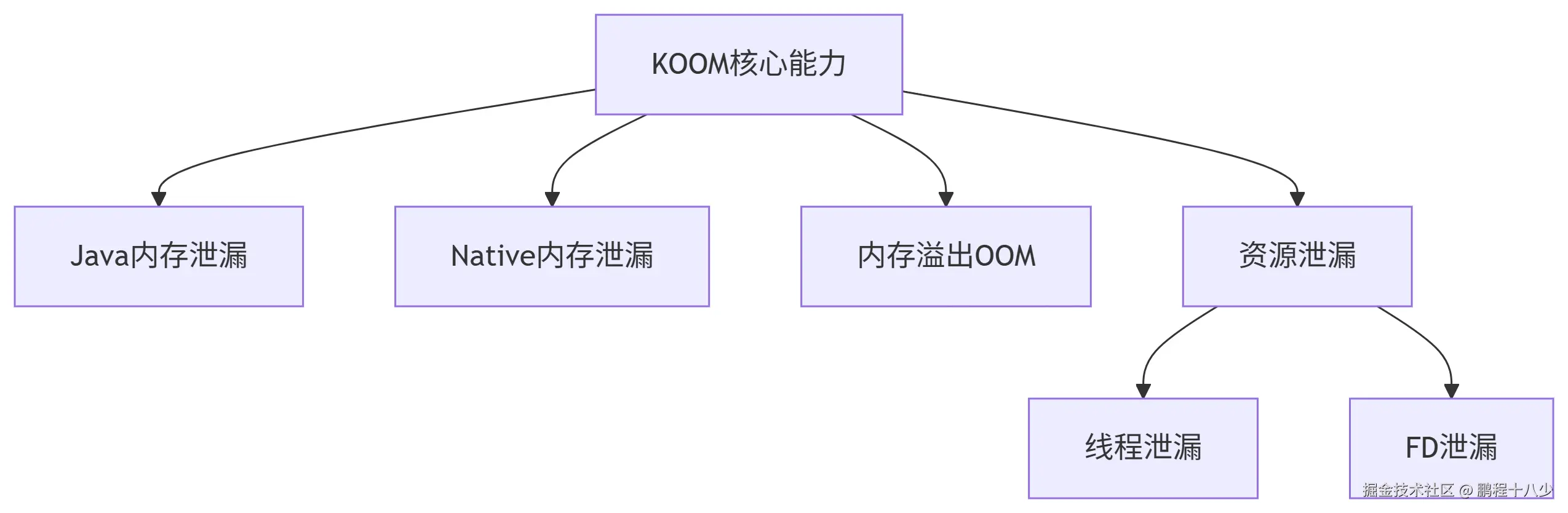 koom2.png